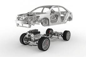Automotive market analysis — Global Automotive Chassis Market Projected to Reach US$ 557.88 Billion by 2033 as "Skateboard" Platforms and Lightweight Composites Redefine EV Architecture